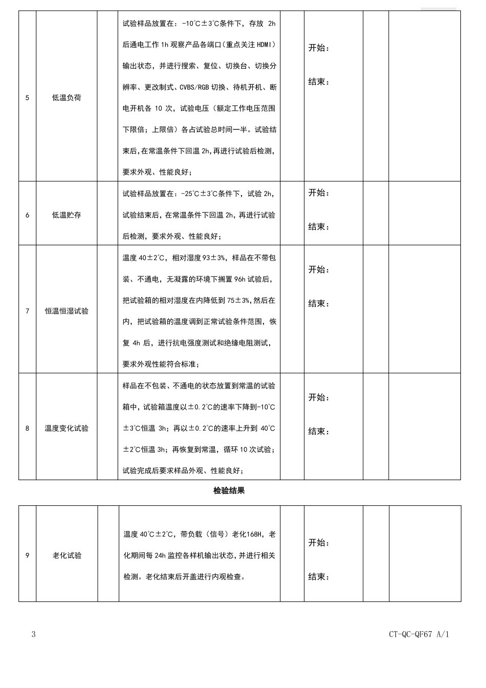 可靠性试验报告_第3页