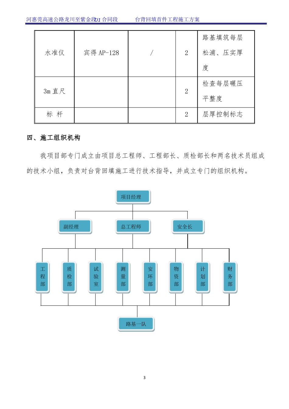 台背回填首件工程施工方案_第3页
