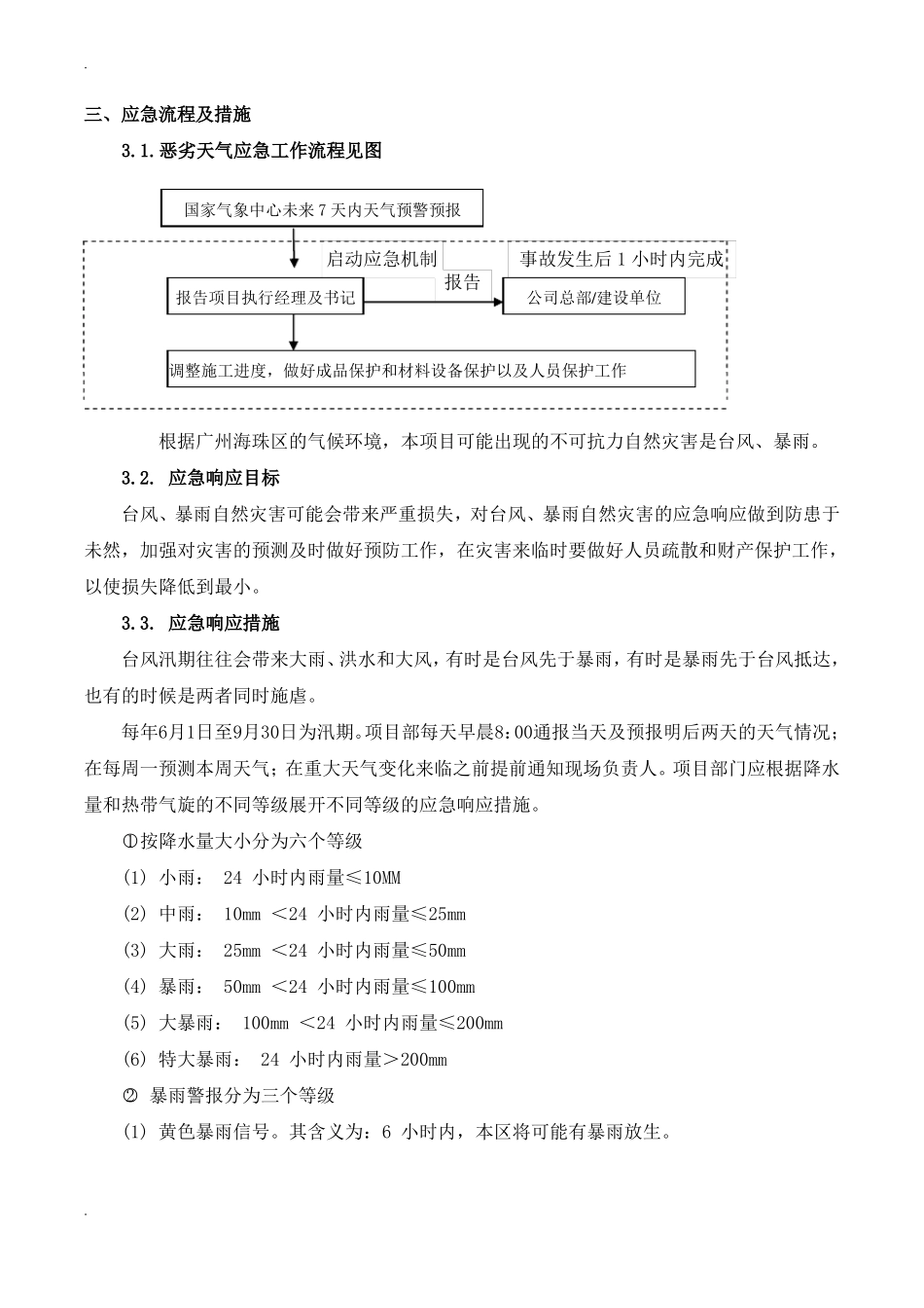 台风应急救援预案定版_第3页
