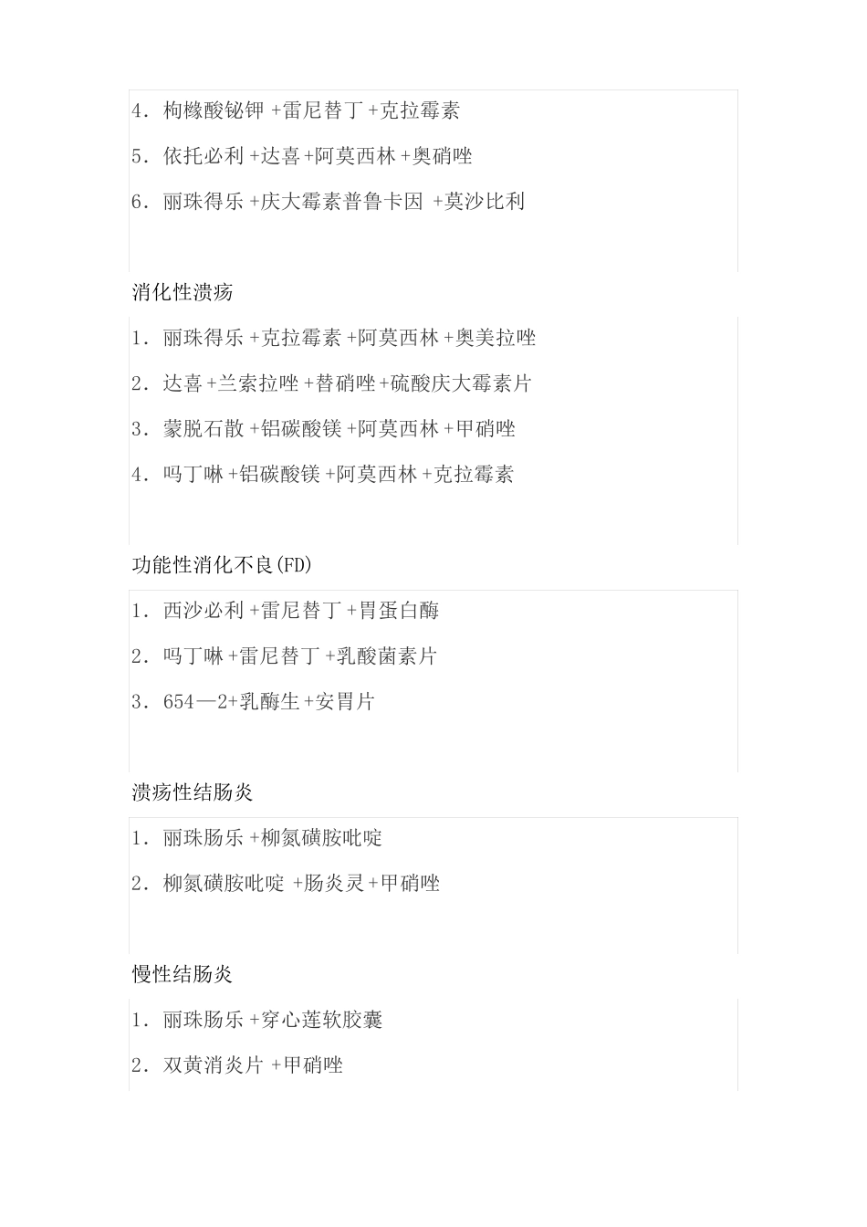 史上最全!临床常见疾病用药搭配,医生一定要看!_第2页