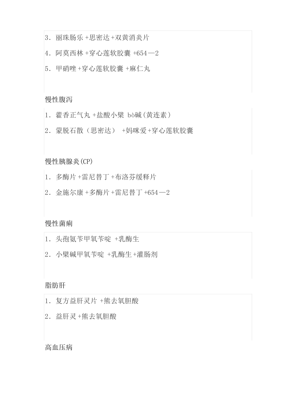 史上最全!临床常见疾病用药搭配,医生一定要看!_第3页