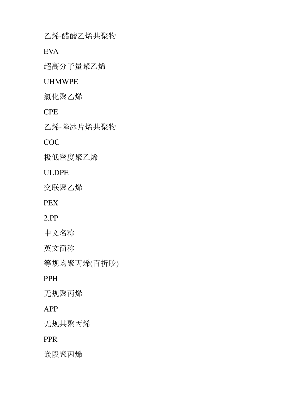 史上最全高分子材料及其简称_第3页