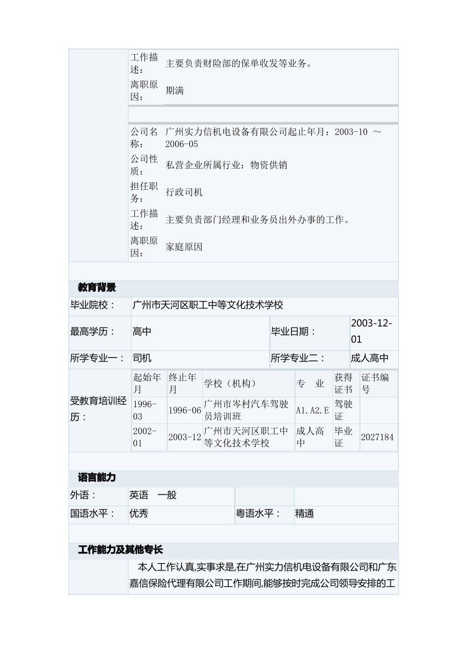 司机个人简历表格_第2页