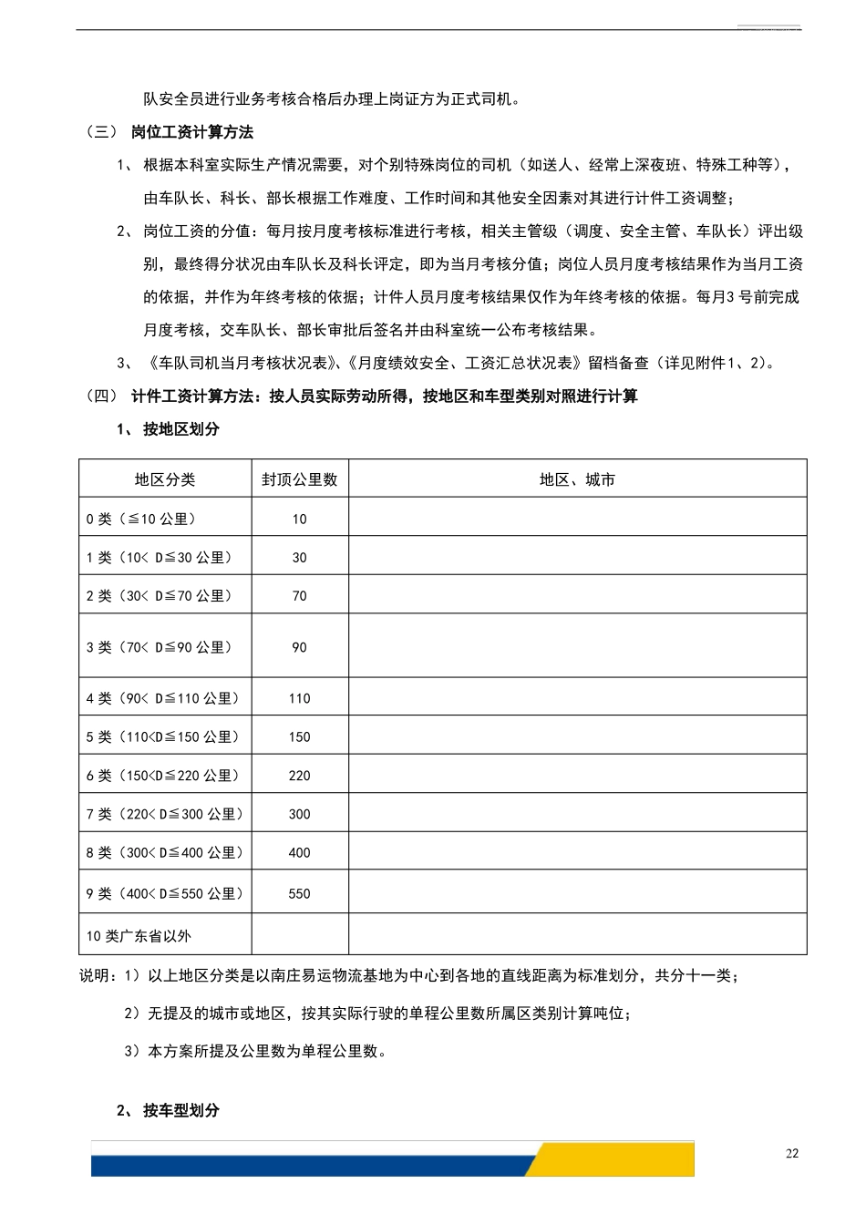 司机工资方案_第2页