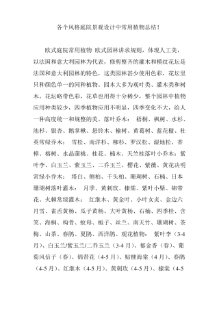 各个风格庭院景观设计中常用植物总结!