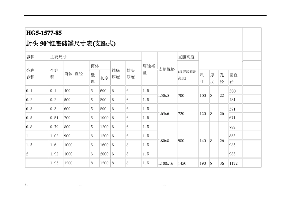 各储罐标准尺寸_第3页