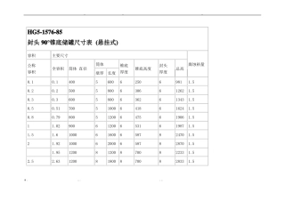 各储罐标准尺寸