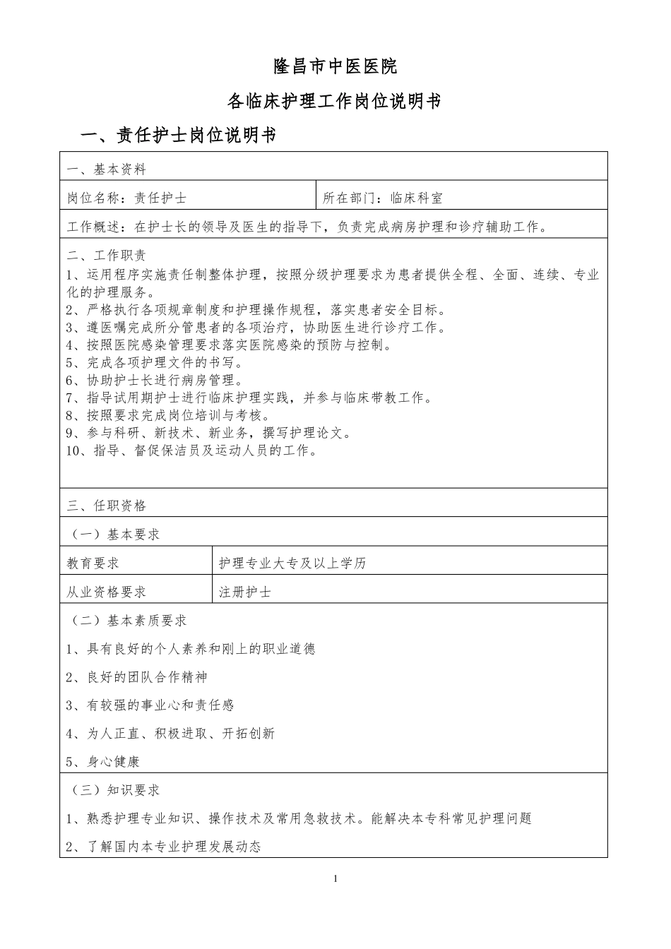 各临床护理工作岗位说明书_第1页