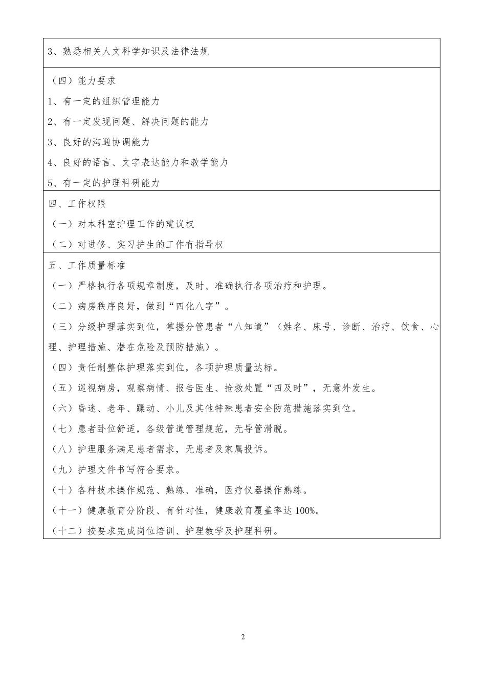 各临床护理工作岗位说明书_第2页
