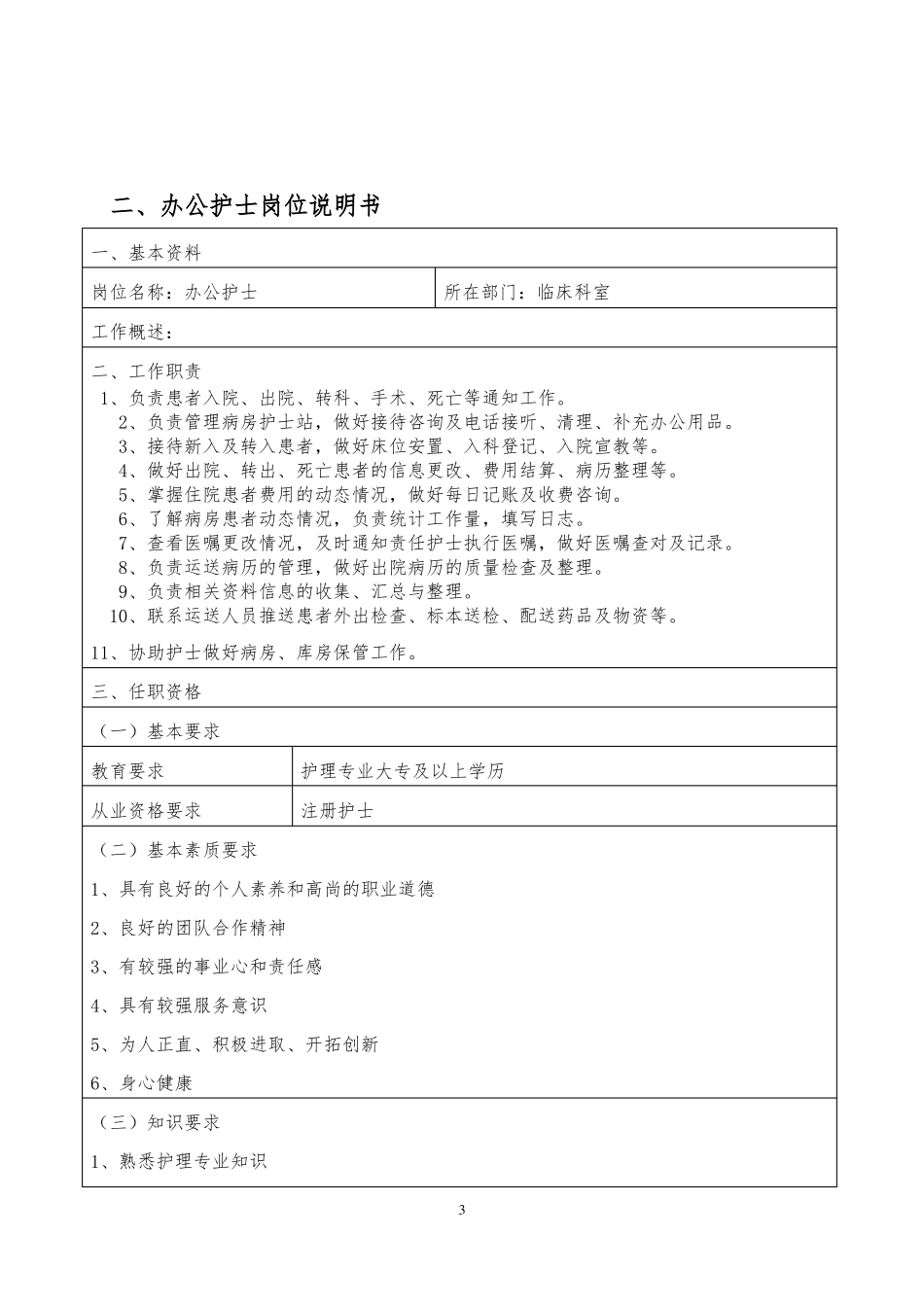各临床护理工作岗位说明书_第3页