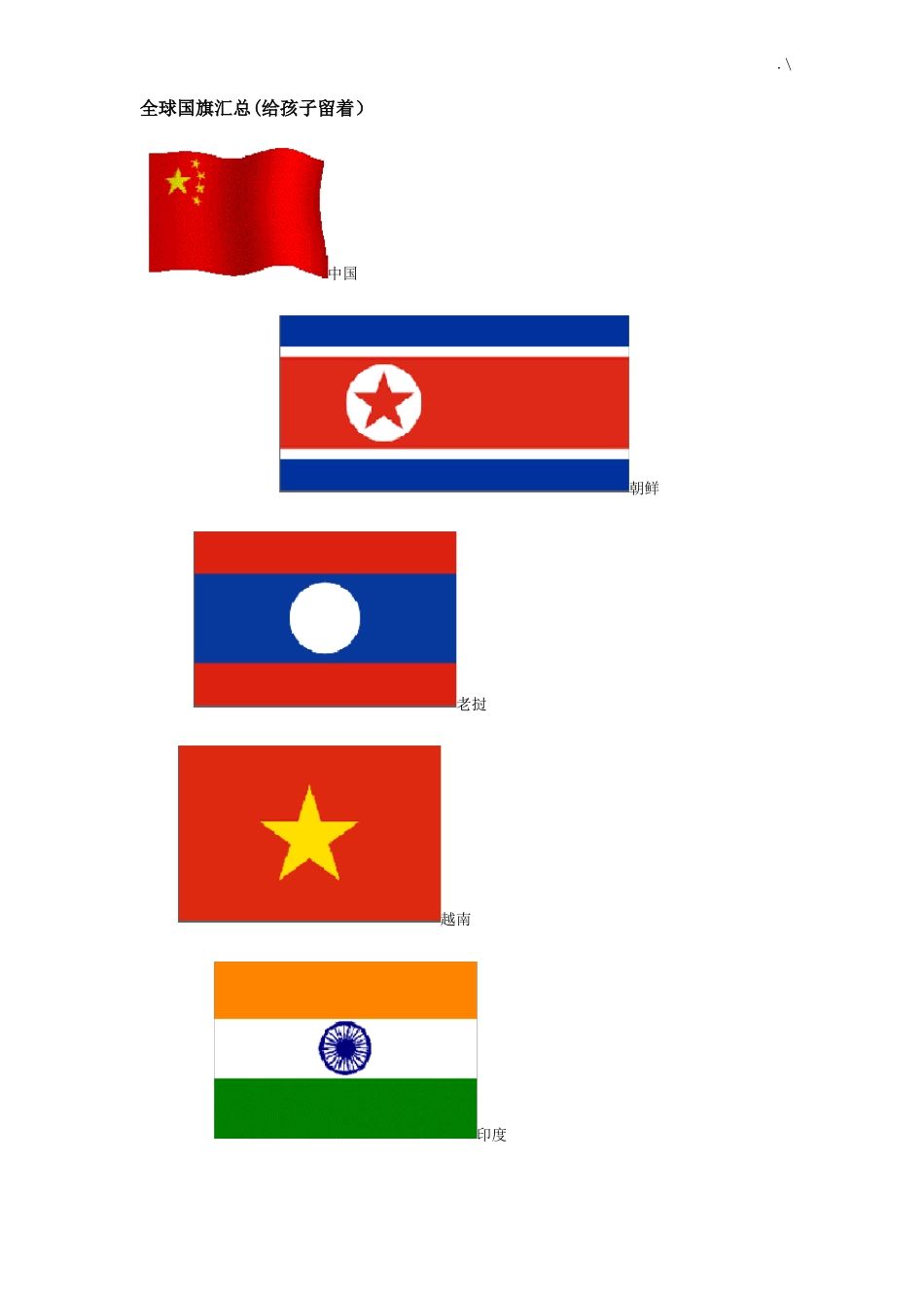 各国国旗高清大图_第1页