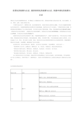 各国玩具检测与认证