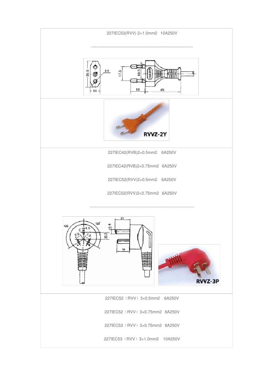 各国电源线标准及所使用插头规格_第2页
