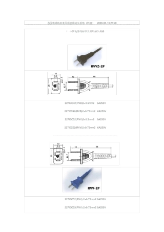 各国电源线标准及所使用插头规格