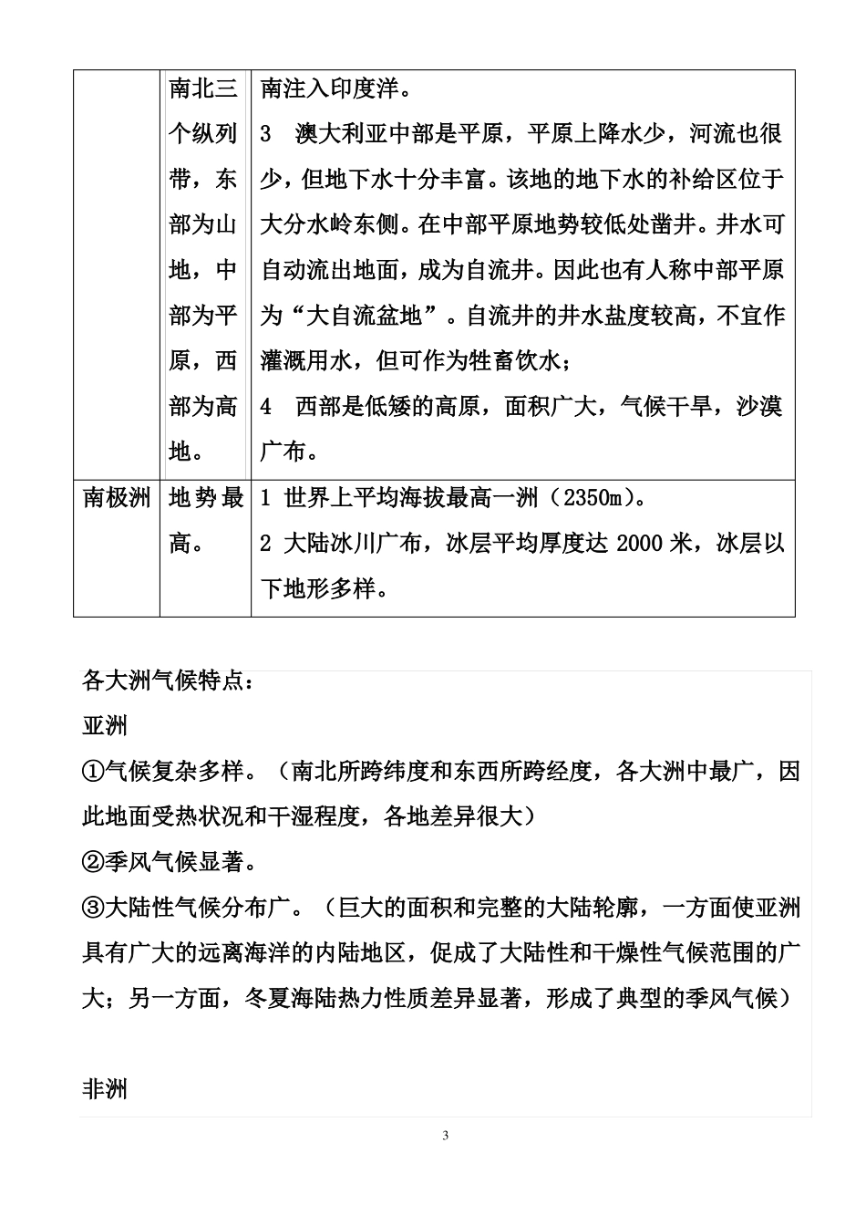 各大洲地形气候特点_第3页
