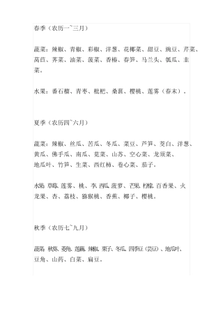 各季节时节蔬菜