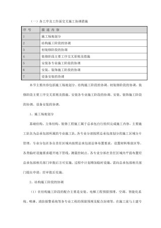 各工序及工作面交叉施工协调措施