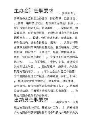 各岗位任职要求