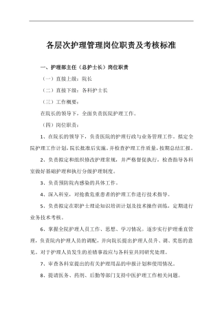 各层次护理管理岗位职责及考核标准1