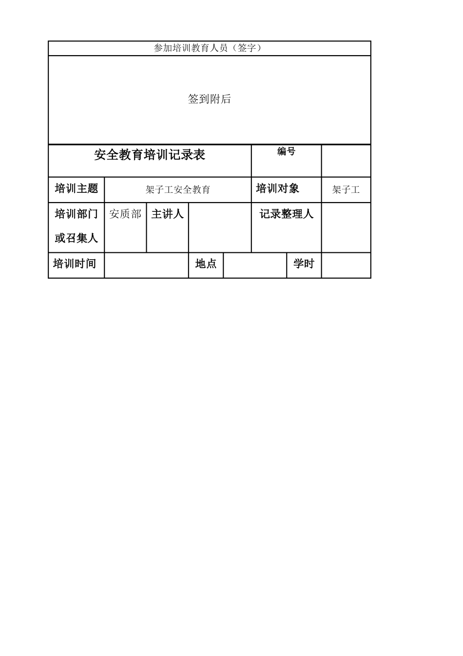 各工种安全教育培训_第3页