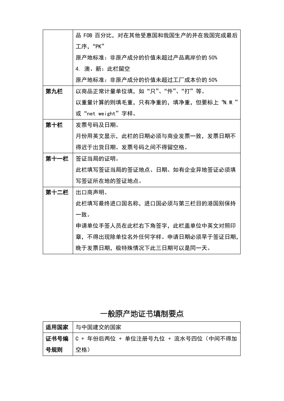 各种原产地证填制_第3页
