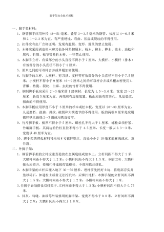 各种工种操作规程汇总