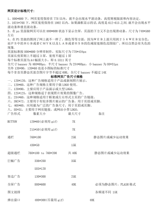 各种设计LOGO标准尺寸