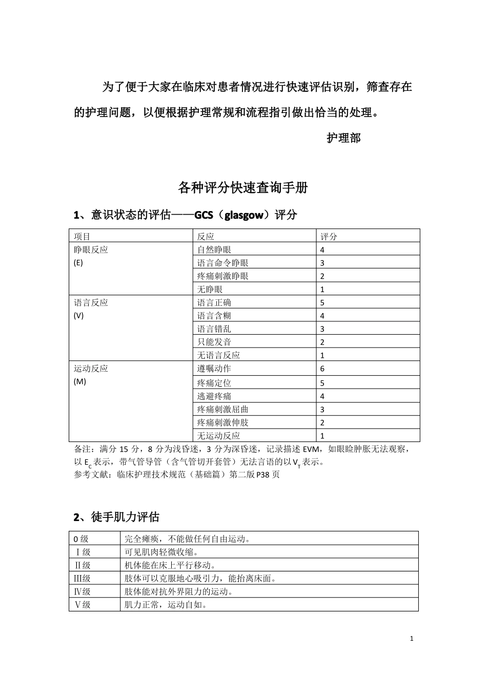 各种评分速查手册_第1页