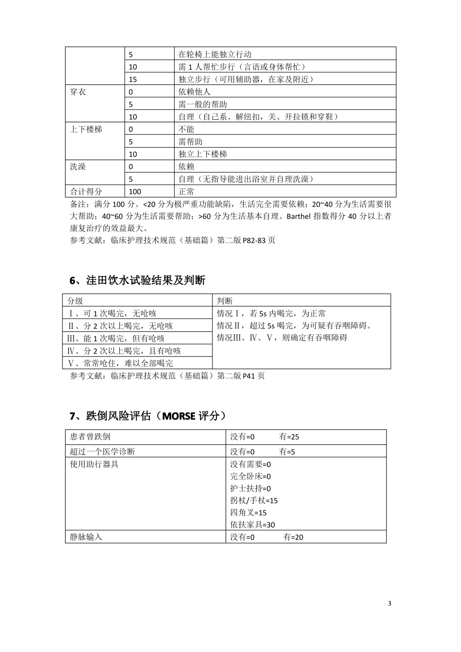 各种评分速查手册_第3页
