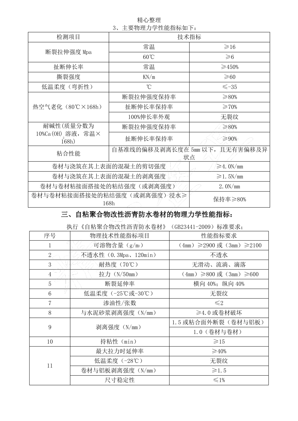 各种防水材料检测指标要求_第2页