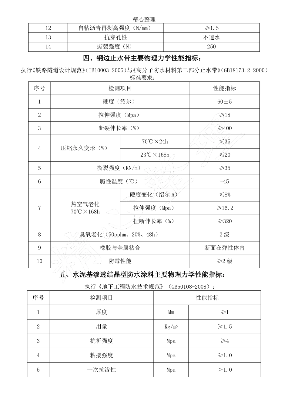 各种防水材料检测指标要求_第3页