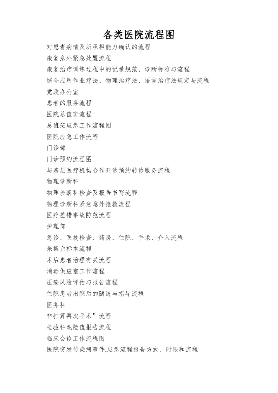 各类医院流程图_第1页