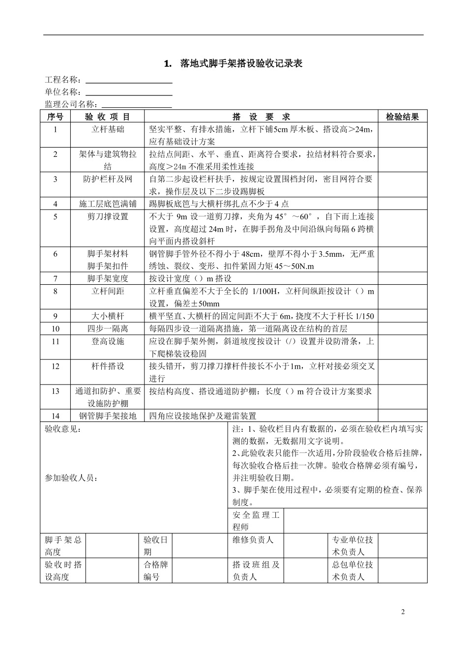 各类脚手架验收记录表_第2页