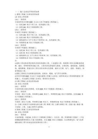 各类资质承包范围汇总