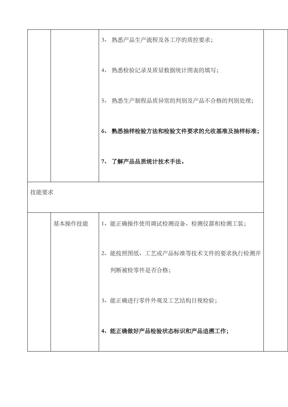 各级检验员知识技能要求_第3页
