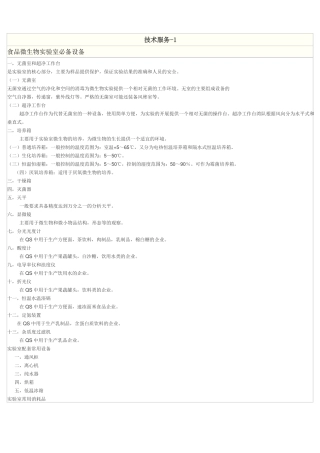 各行业试验室应配仪器清单