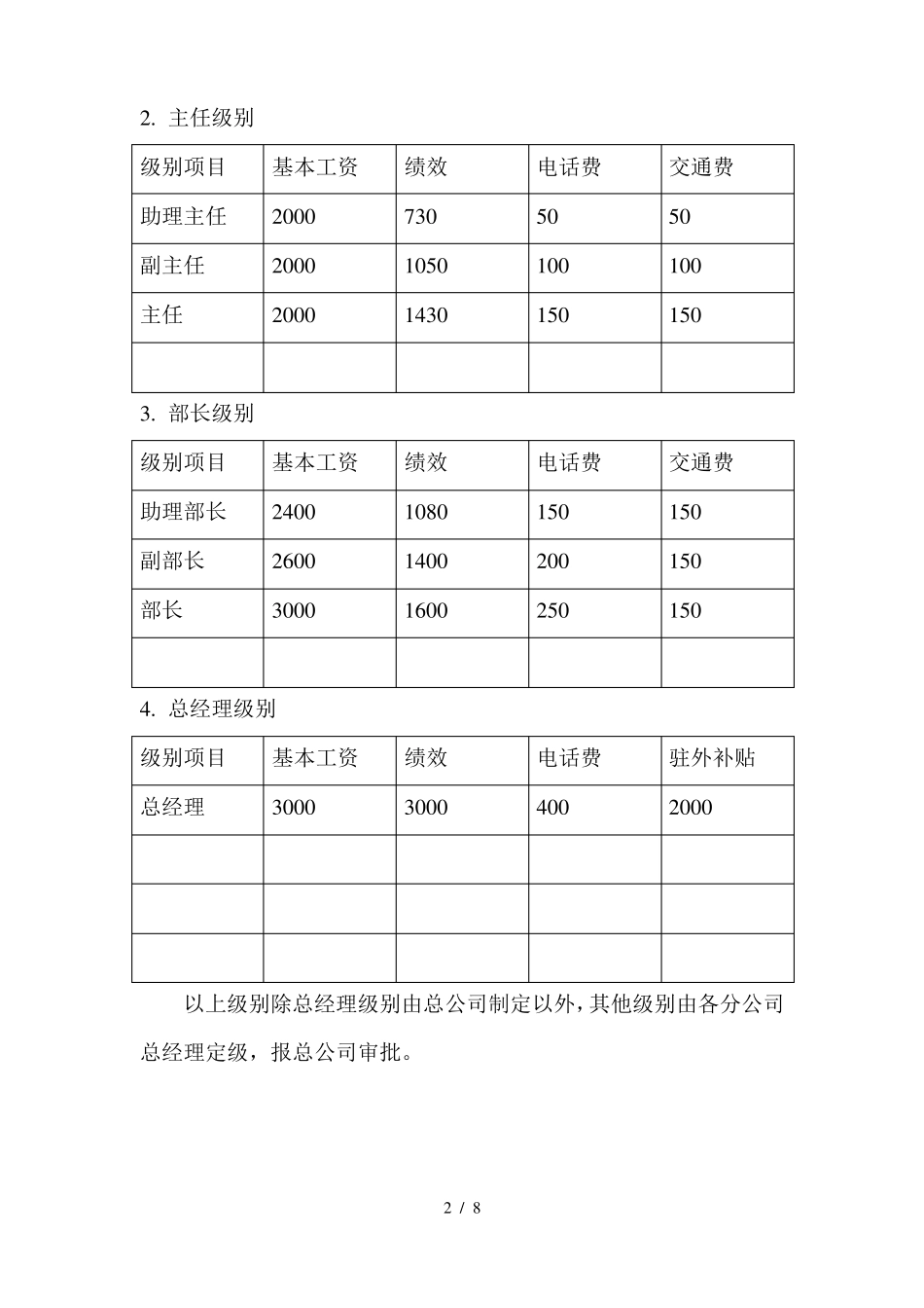 合伙人待遇及考核管理方案001_第2页