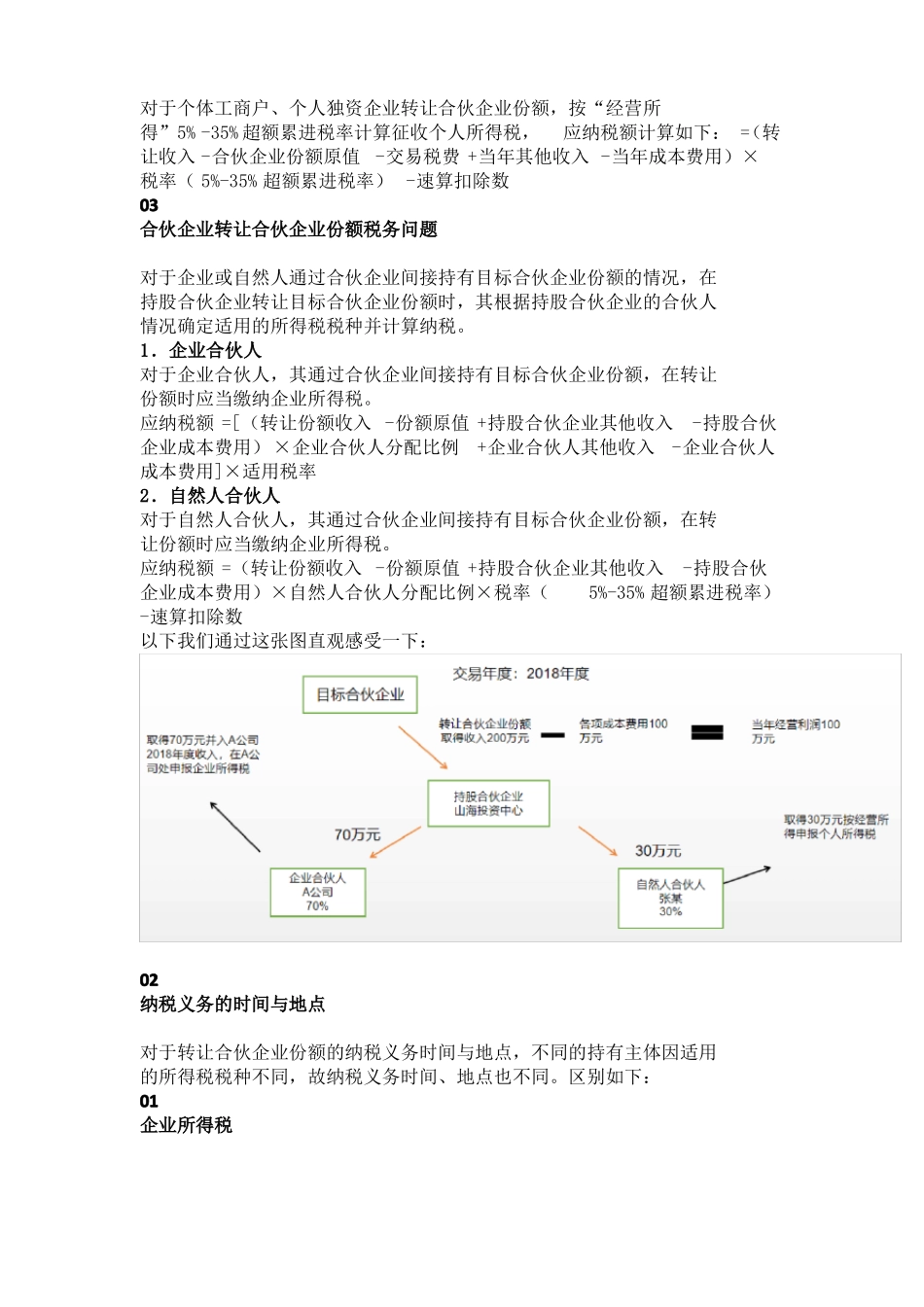 合伙企业份额转让税务问题_第3页