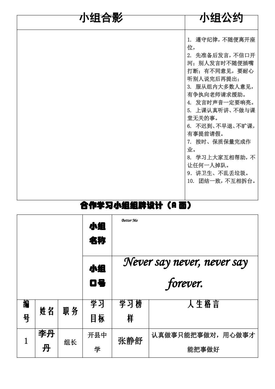 合作学习小组组牌设计_第2页