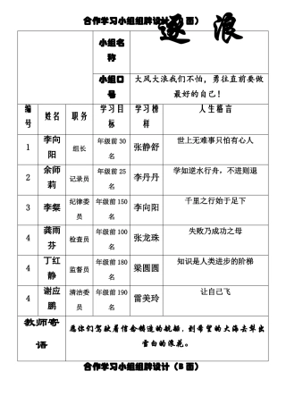 合作学习小组组牌设计