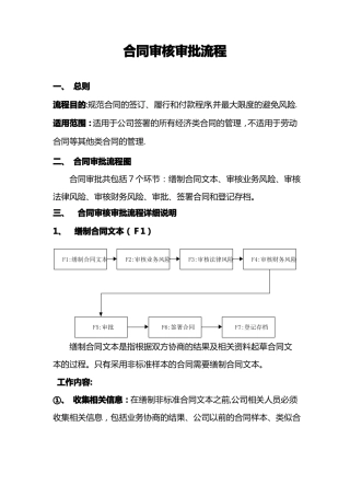 合同审核审批流程