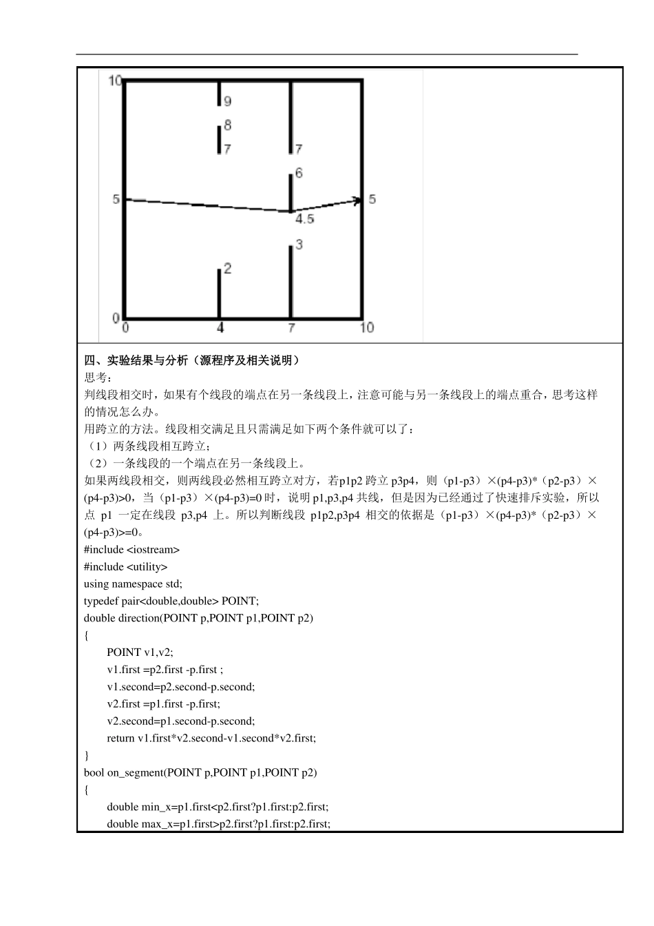 合工大程序设计与艺术试验三_第2页