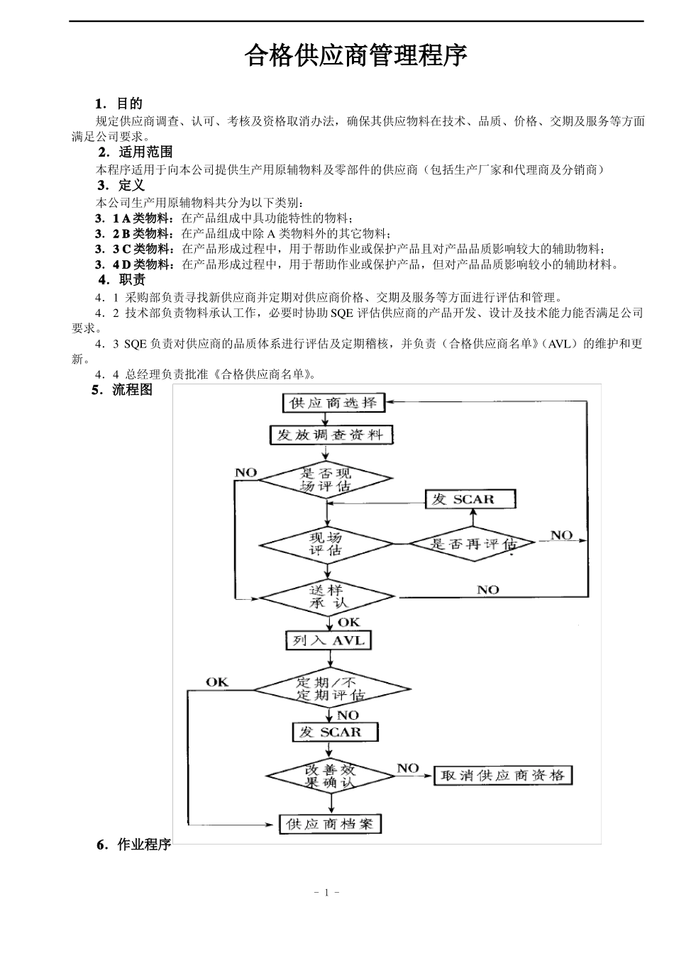 合格供应商管理程序_第1页