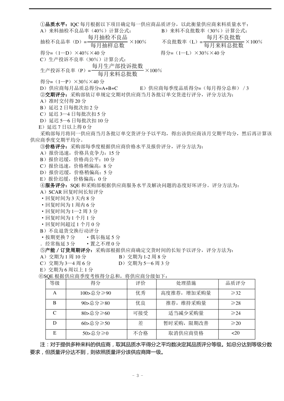 合格供应商管理程序_第3页