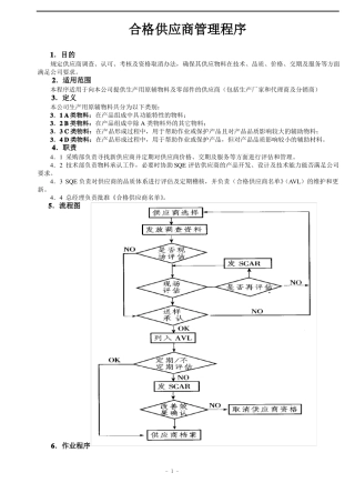 合格供应商管理程序