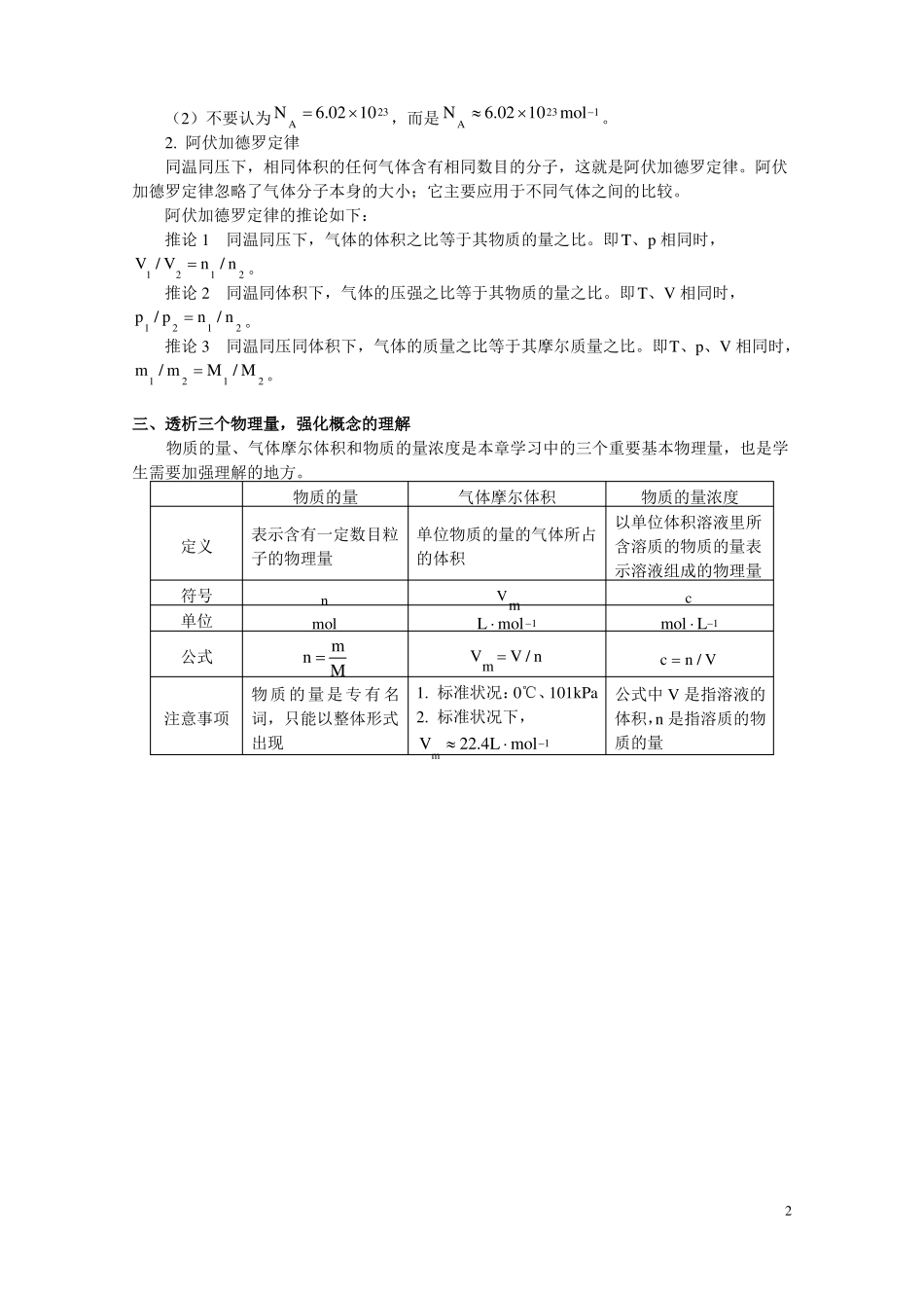 合格考化学复习物质的量计算复习方案_第2页
