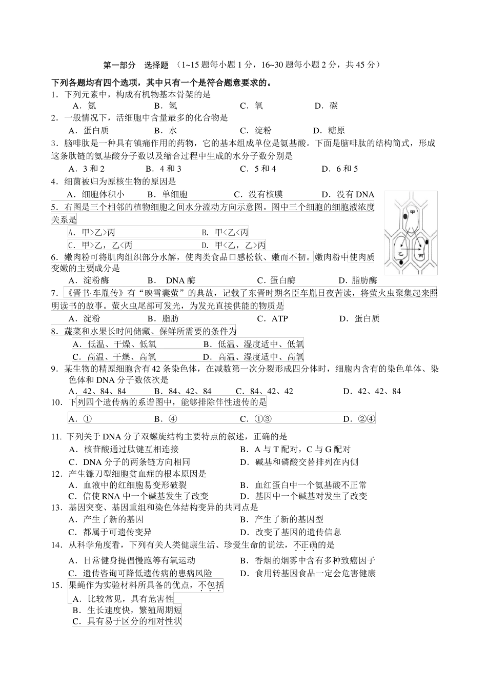 合格考生物试卷_第1页