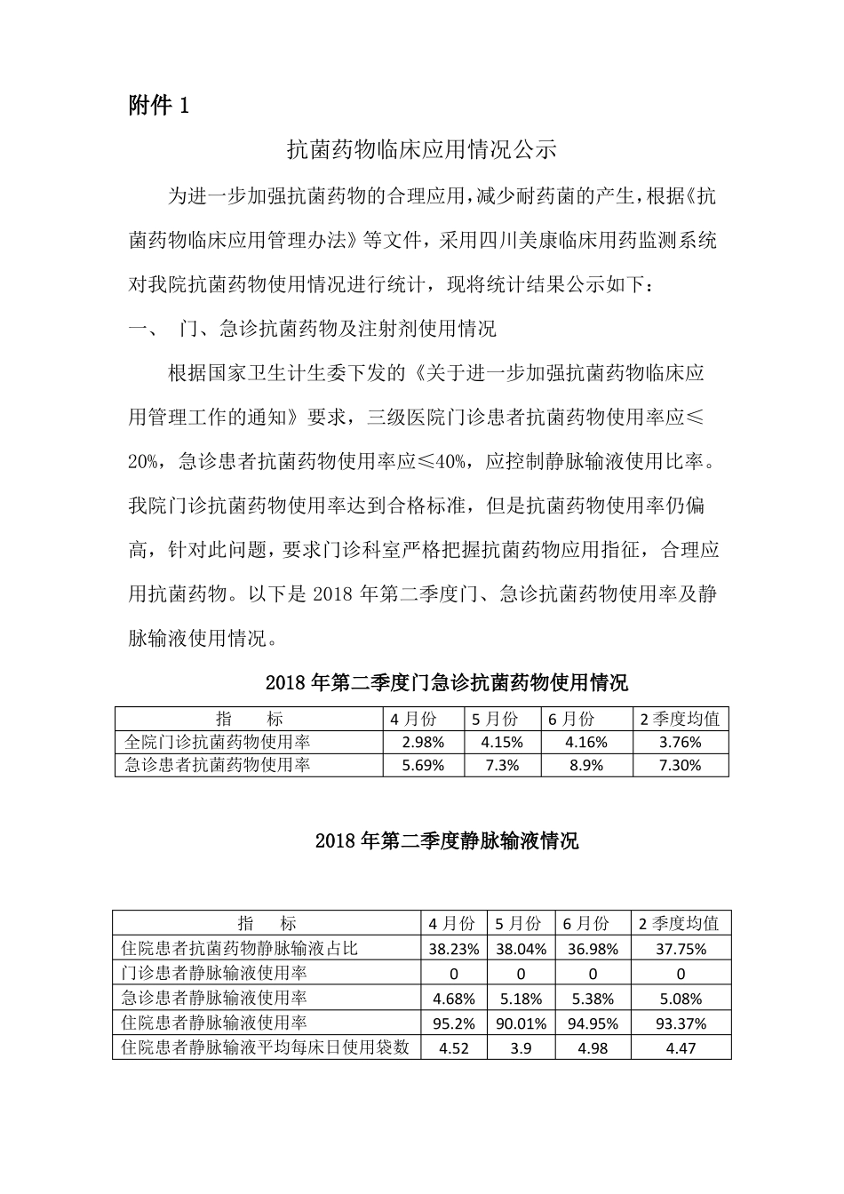 合理用药简报2018年第二期_第3页
