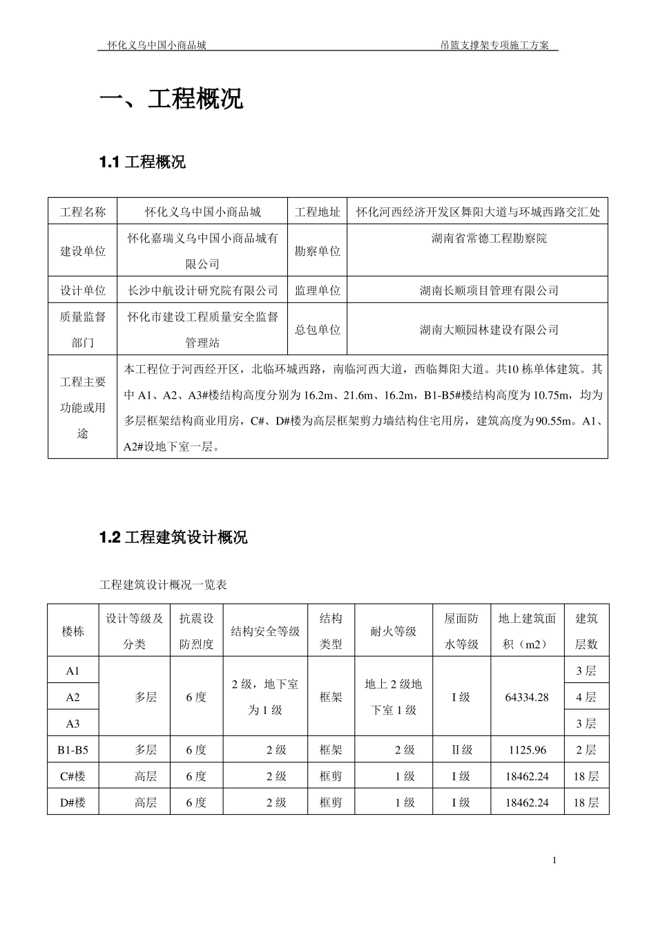 吊篮支撑架施工专项方案_第3页
