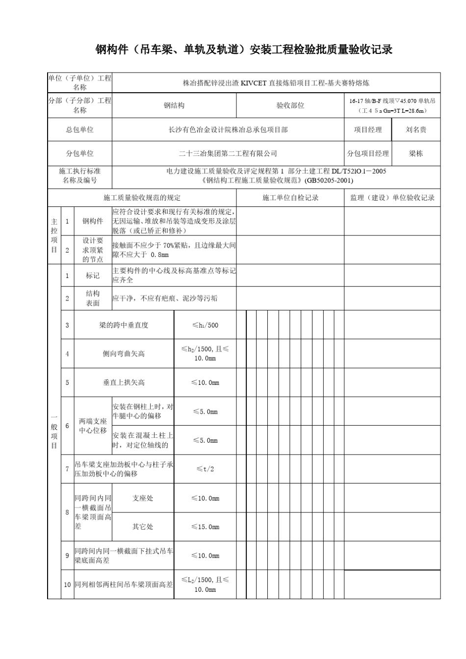 吊车梁单轨及轨道安装工程检验批质量验收记录_第1页